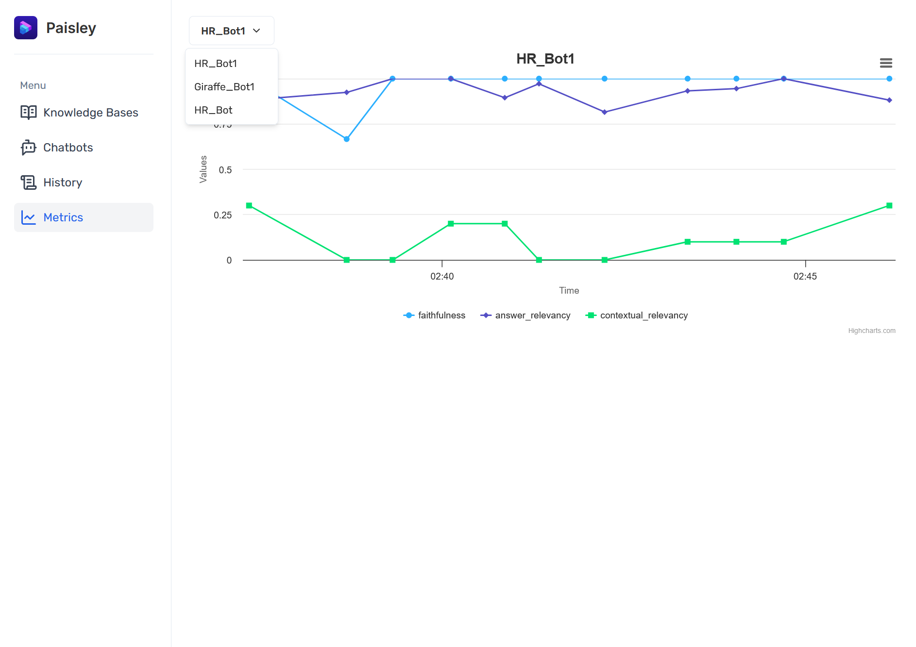 Paisley screenshot - evaluations